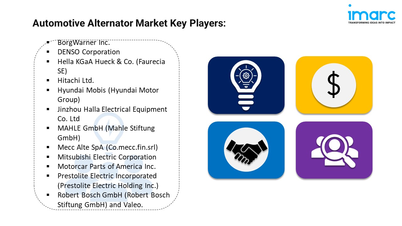 Automotive Alternator Market Key Players:
