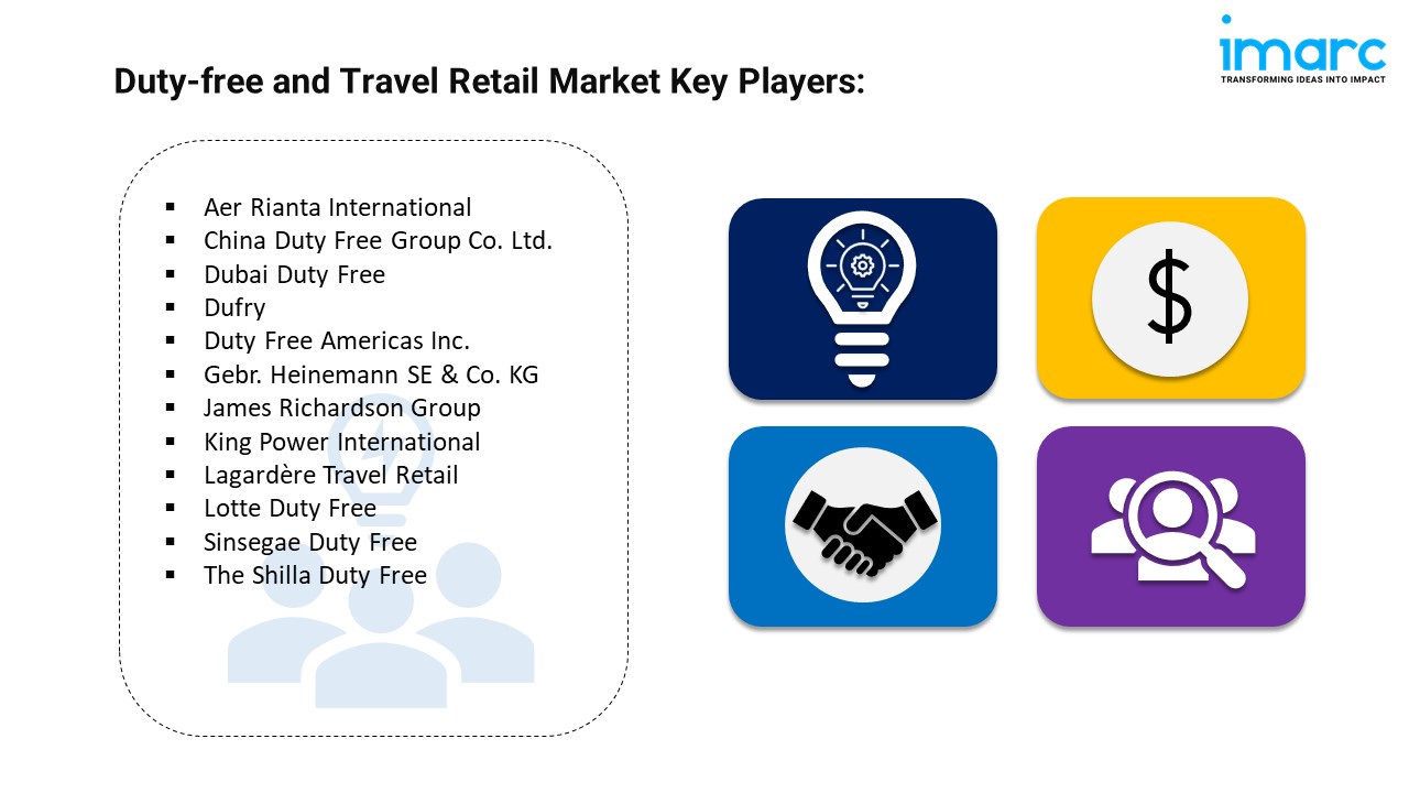 Duty-free and Travel Retail Market Key Players:
