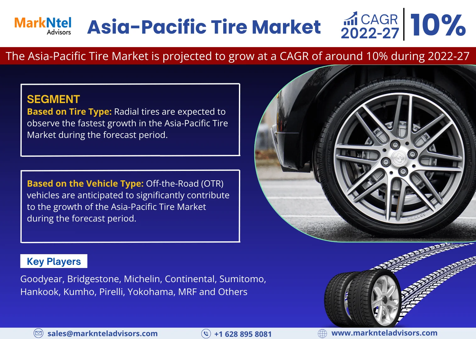 Asia-Pacific Tire Market