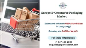 Europe E-Commerce Packaging Market