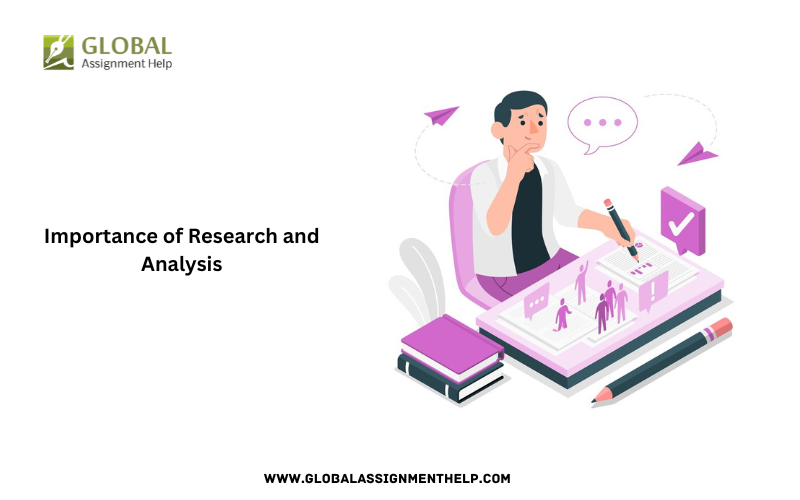 Importance of Research and Analysis