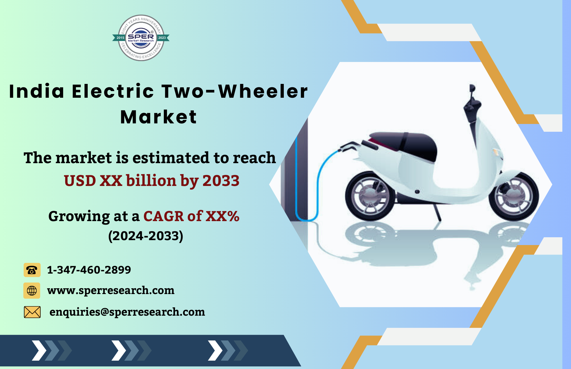 India Electric Two-Wheeler Market