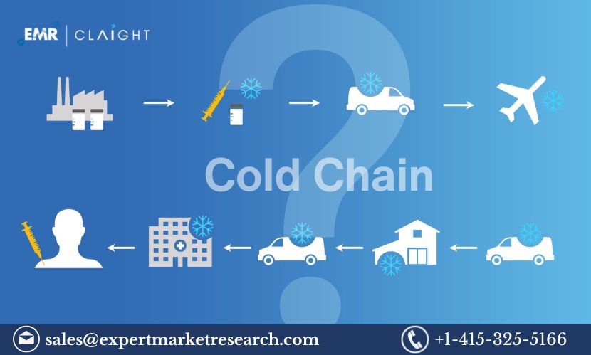 North America Cold Chain Market