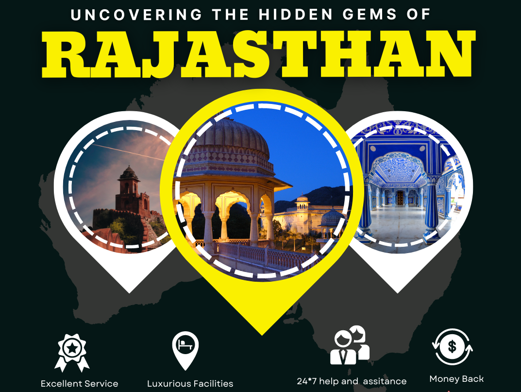 What Are the Best Rajasthan Tour Packages?