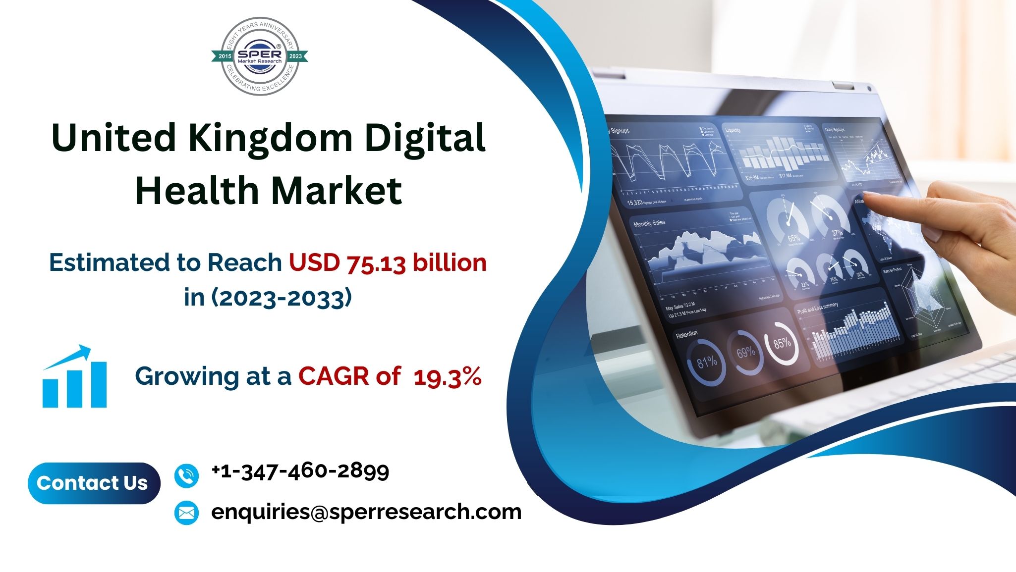 United Kingdom Digital Health Market