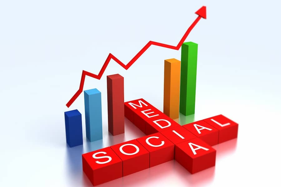 Social Media for Your Business Growth