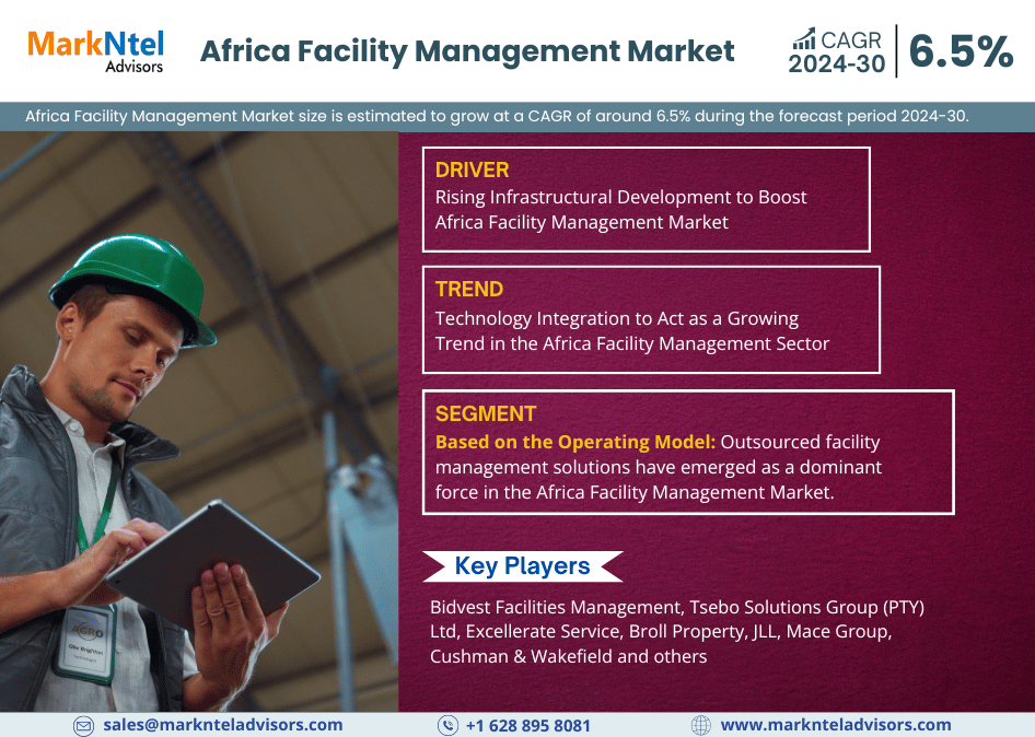 Africa Facility Management Market