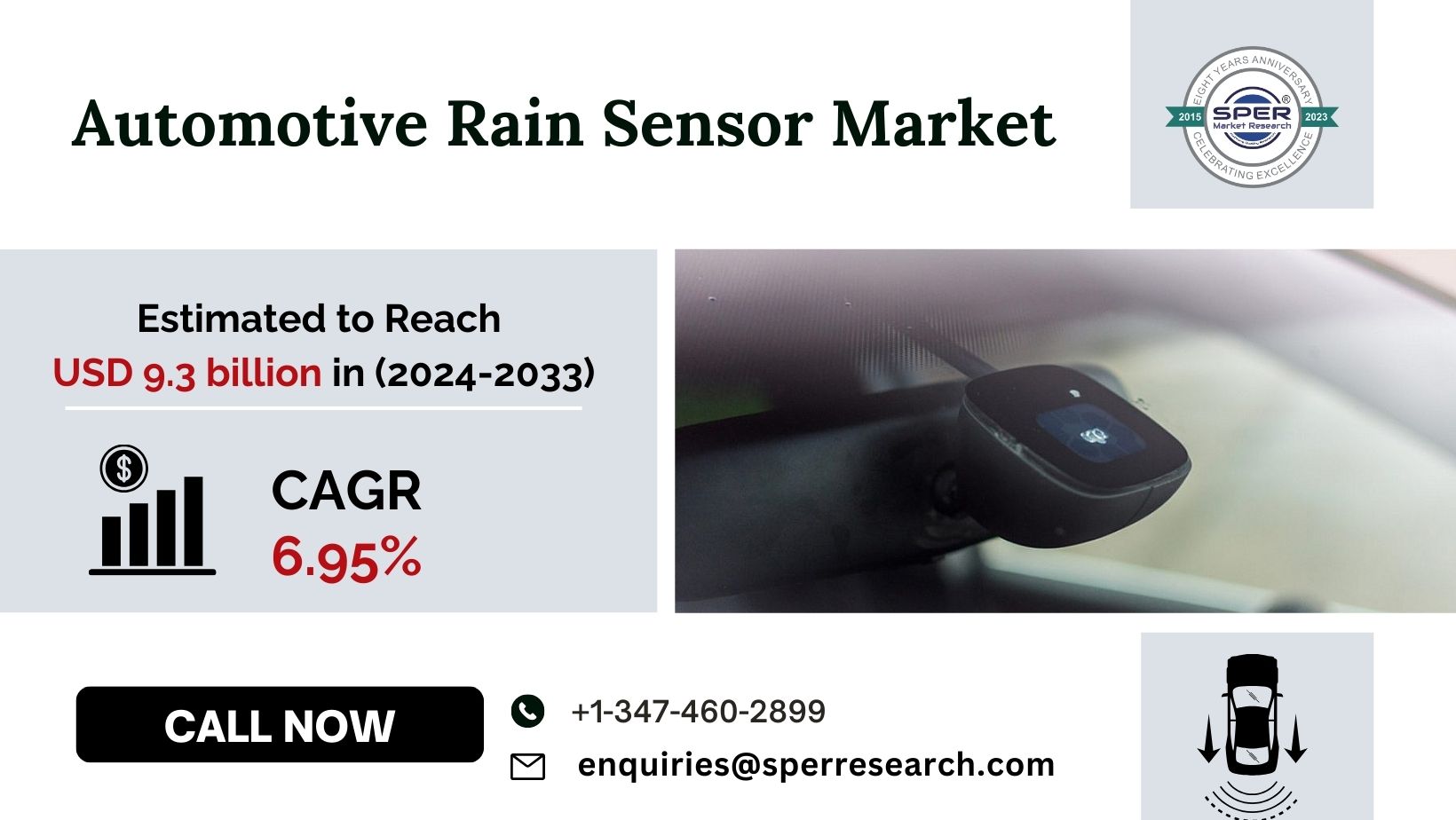 Automotive Rain Sensor Market