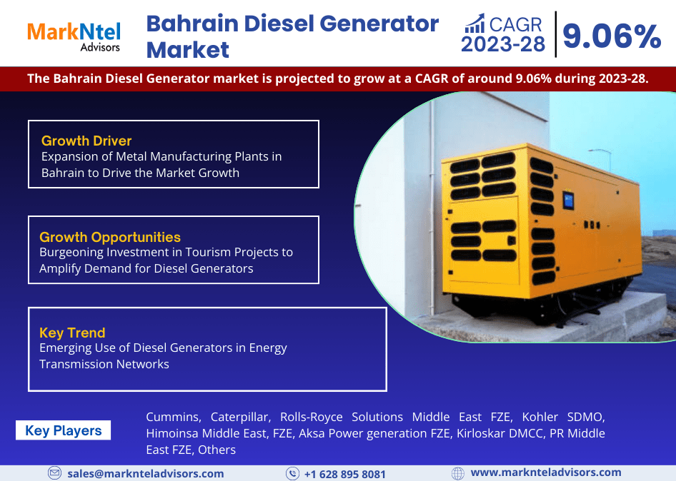 Bahrain Diesel Generator Market