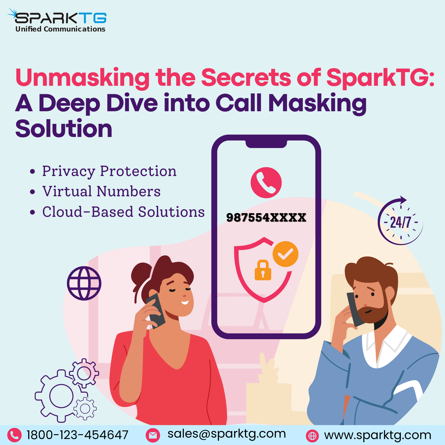 Call masking solution - sparktg