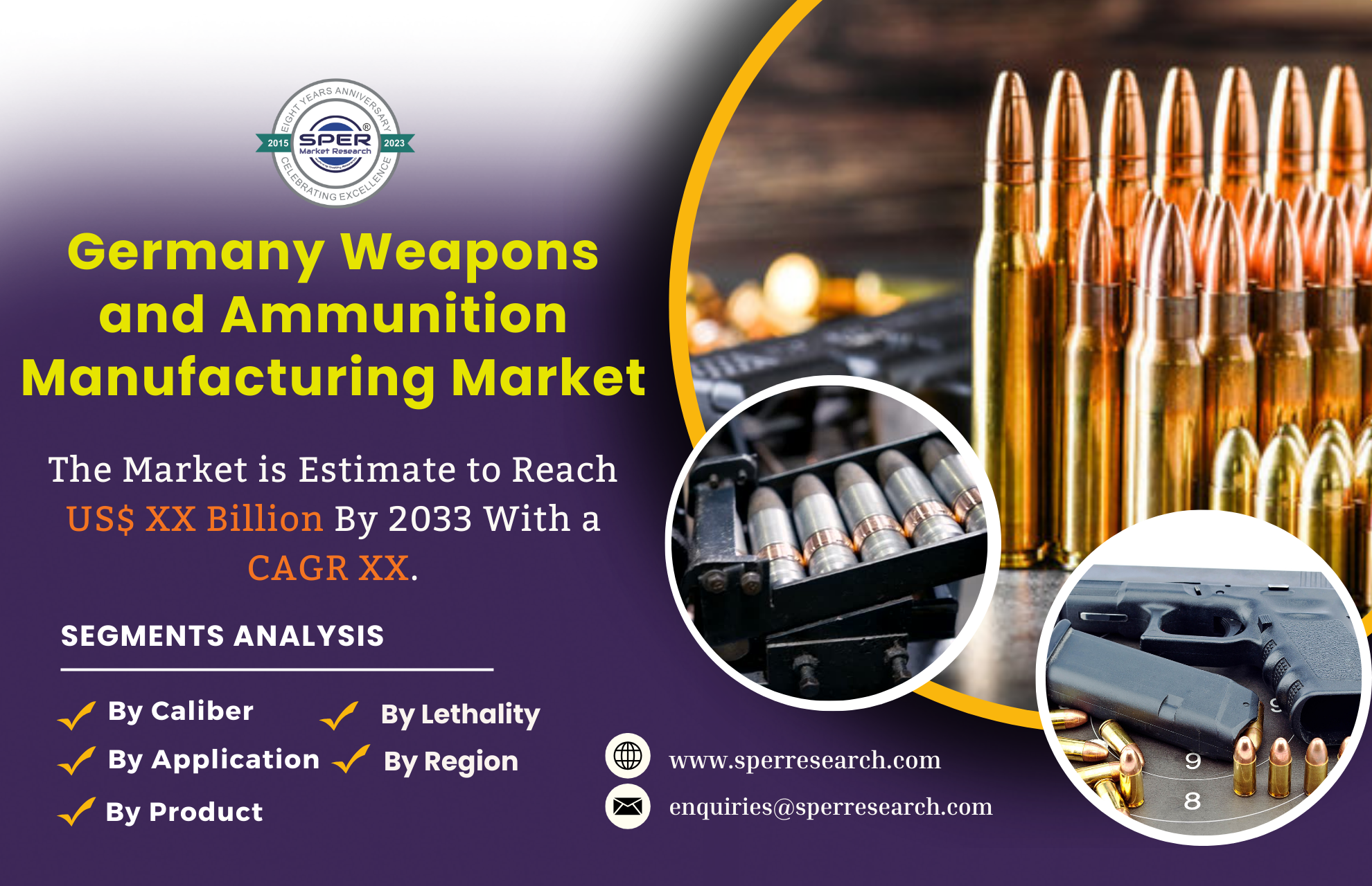 Germany Weapons and Ammunition Manufacturing Market