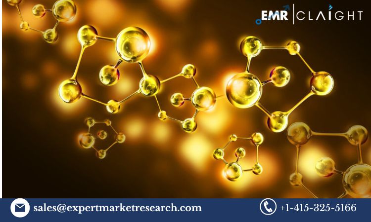 Gold Nanoparticles Market