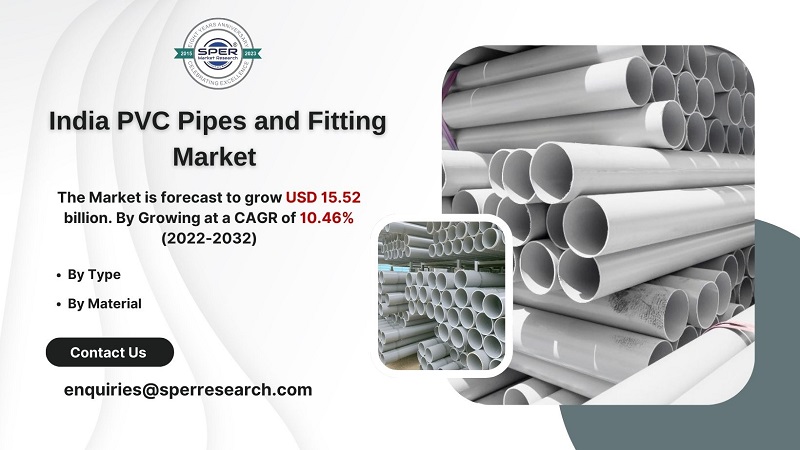 India PVC Pipes and Fitting Market