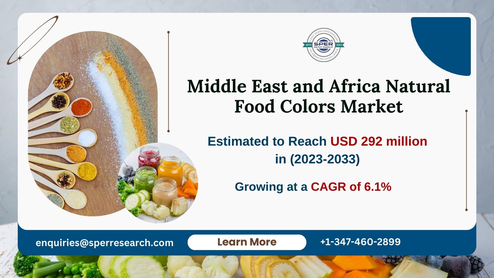 Middle East and Africa Natural Food Colors Market