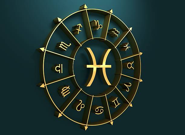 norse gods zodiac signs