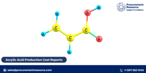 Acrylic Acid Production Cost Reports