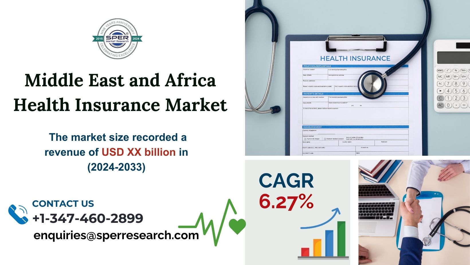 Middle East and Africa Health Insurance Market