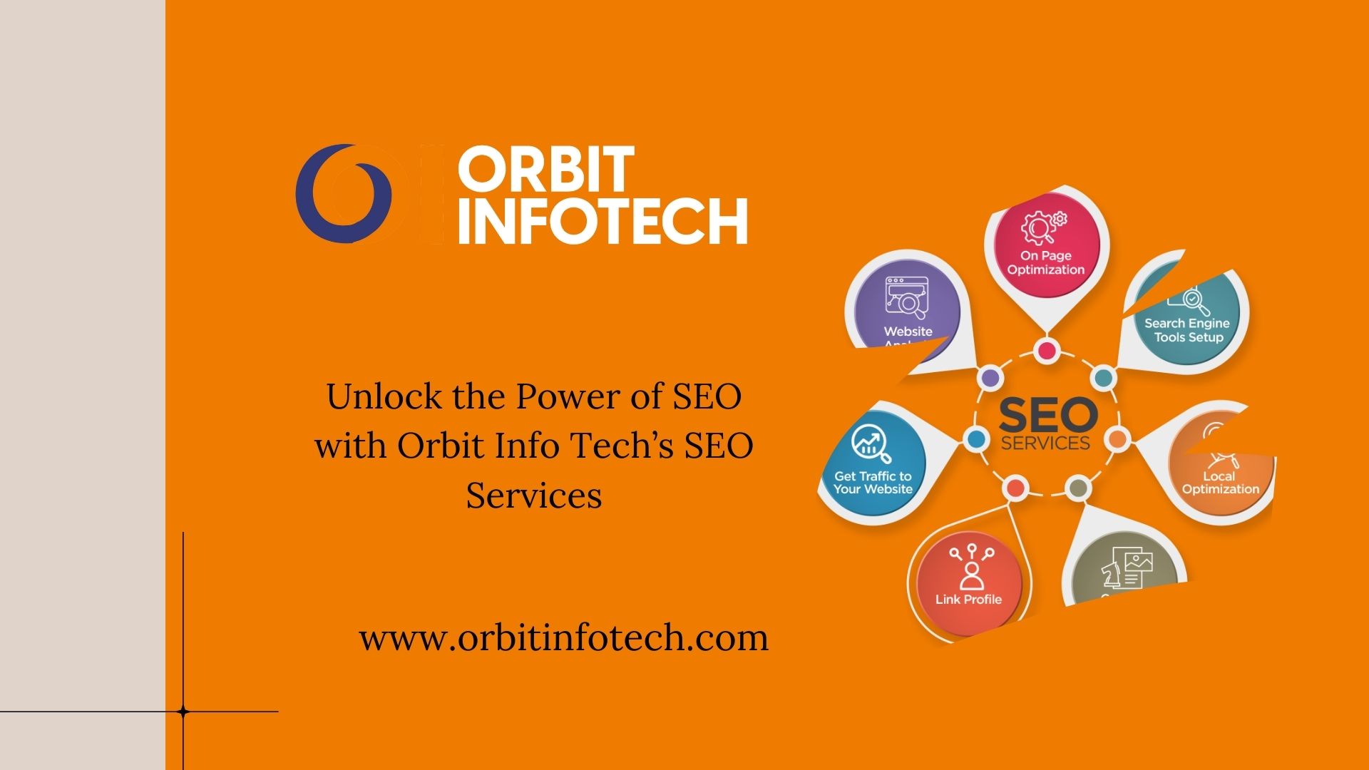 best seo services in atlanta, web design services in atlatna, digital marketing company, seo services in atlanta