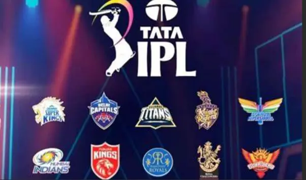 IPL 2025 retained playesr