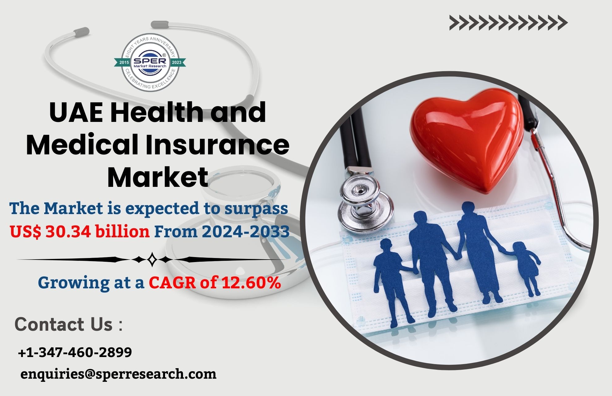 UAE Health and Medical Insurance Market