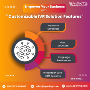 sparktg- ivr solution