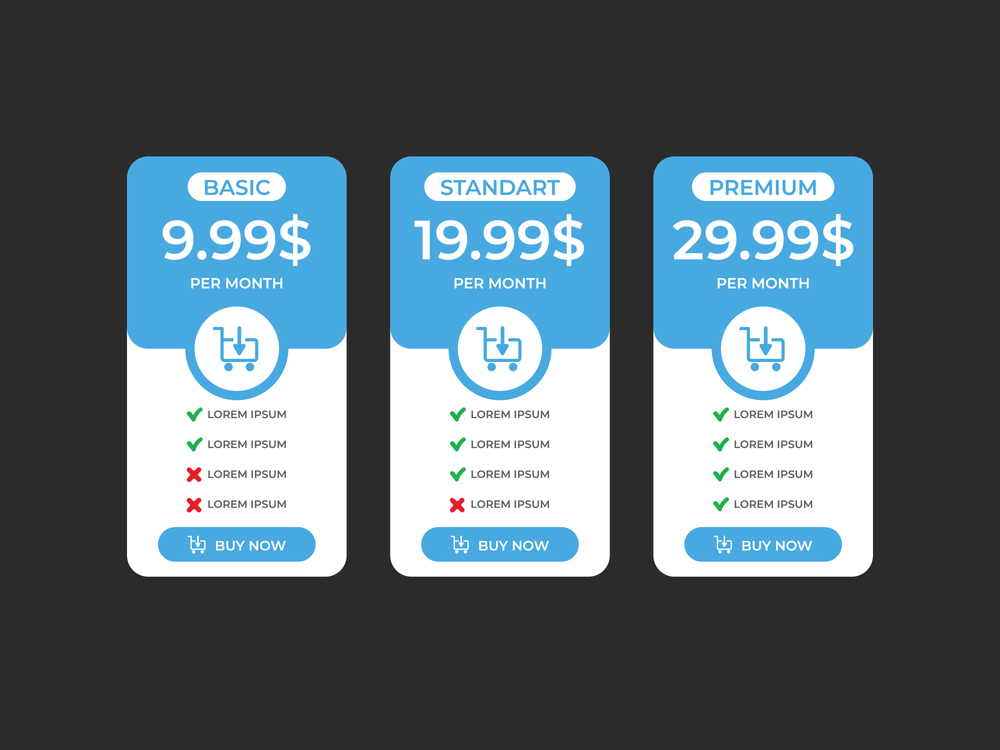 WordPress vs WooCommerce: Which Hosting Type is Better?