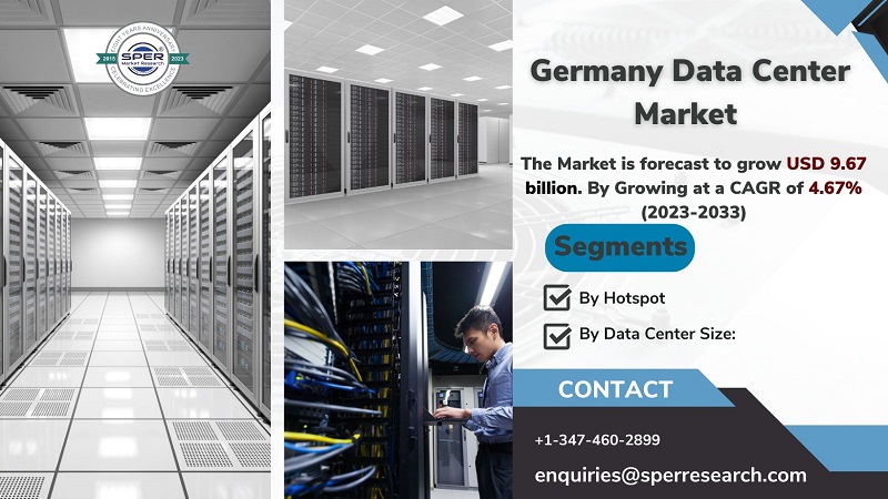 Germany Data Center Market