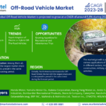 Global Off-Road Vehicle Market