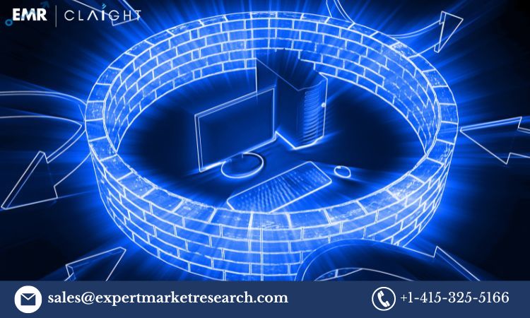 Network Security Firewall Market