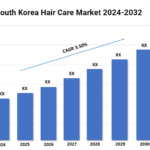 South Korea Hair Care Market