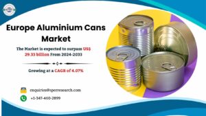 Europe Aluminium Cans Market