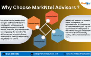 Healthcare Data Integration Platforms Market