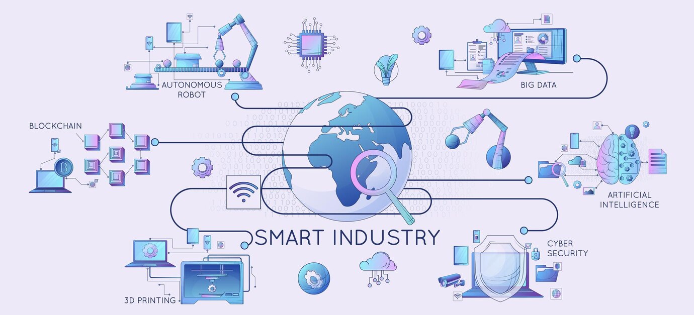 Iot in agriculture