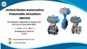 United States Automotive Pneumatic Actuators Market