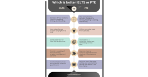 ielts and pte